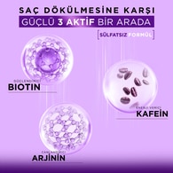 Bioblas Biotin&Kafein Şampuan 400 ml