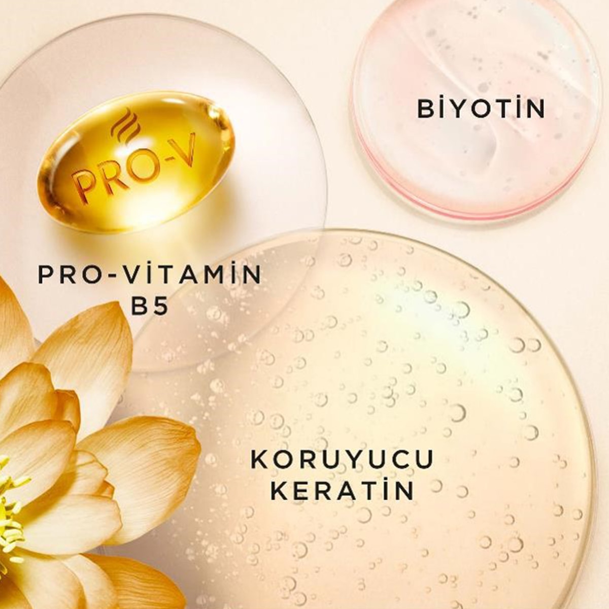  PANTENE PANTENE Pantene Maske Miracles Kıvırcık Saçlar 300 ml  1 of 5 