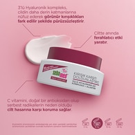 Sebamed Wrinkle Filler Kırışıklık Karşıtı Krem Dolgunlaştırıcı 50 ml