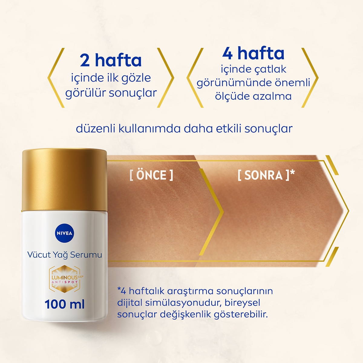  NIVEA BODY NIVEA BODY Nivea Luminous630 Çatlak Karşıtı Nemlendirici Vücut Yağ Serumu 100 ml  1 of 12 