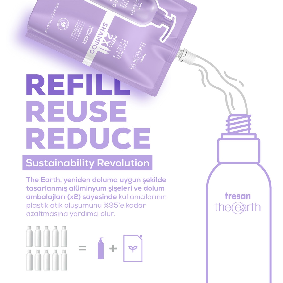  TRESAN THE EARTH TRESAN THE EARTH Tresan The Earth Şampuan Collagen&Biotin 500 ml  1 of 6 