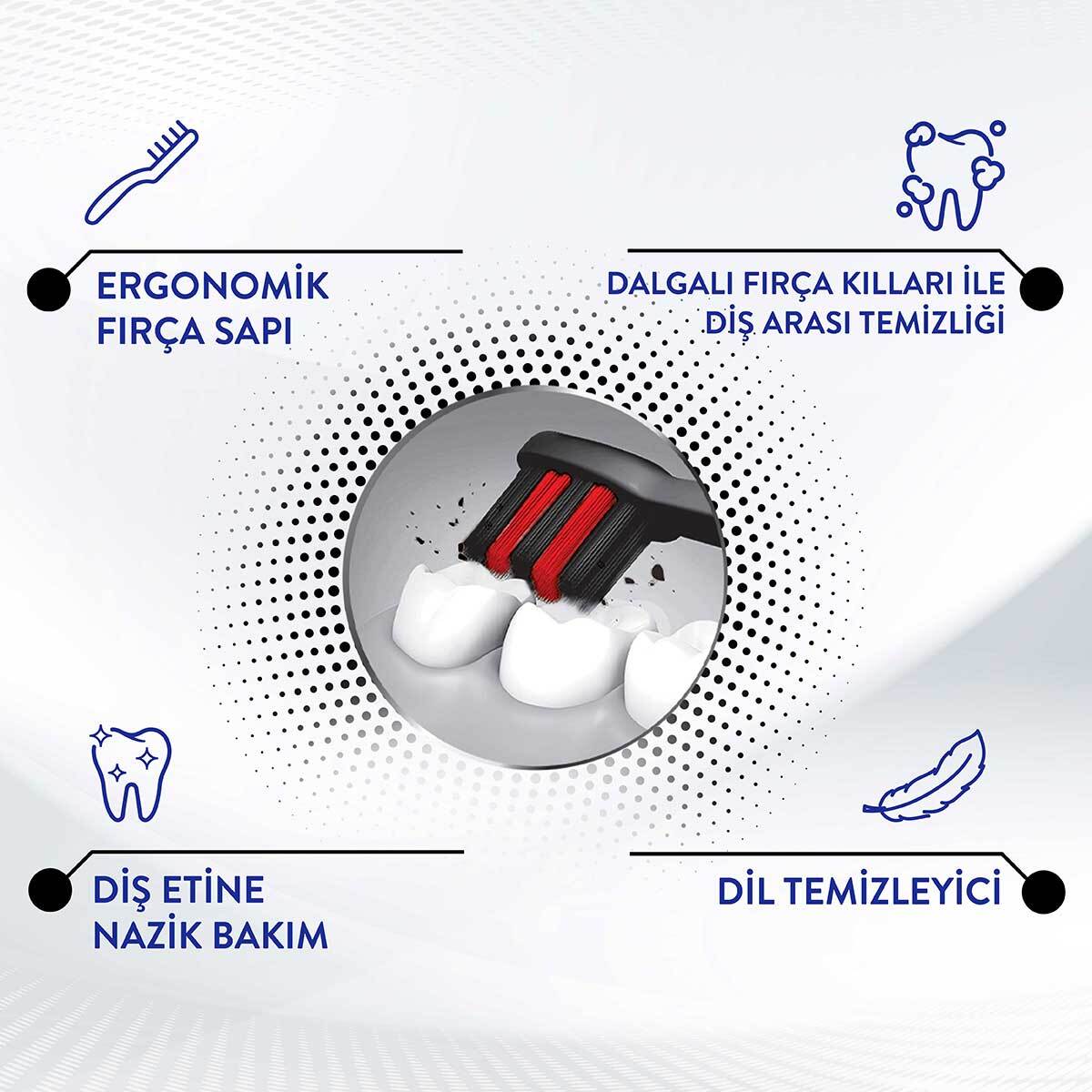 SIGNAL SIGNAL Signal Diş Fırçası Performans Black 1+1  1 of 8 