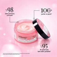 URBAN CARE URBAN CARE Urban Care Glikolik Retinol Parlaklık Etkili Yoğun Onarıcı Saç Bakım Maskesi 230 ml 1 of 7