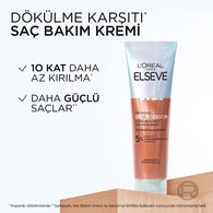  ELSEVE ELSEVE L'Oreal Paris Elseve Growth Booster Dökülme Karşıtı Saç Bakım Kremi 150 ml  1 of 10 