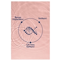 CELENES CELENES Celenes Somon DNA PDRN Bariyer Güçlendirici & Yenileyici Kapsül Yüz Kremi 50 ml 1 of 6