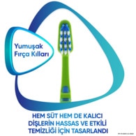 Sensodyne Promine Çocuk Diş Fırçası 6+ Yaş