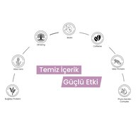 Alerma Biotin & Keratin Dökülme Karşıtı Saç Bakım Maskesi 240 ml