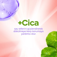  DURU DURU Duru Şampuan Dökülme Karşıtı 400 ml  1 of 5 