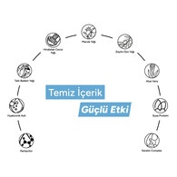 Alerma Nemlendirici Şampuan 250 ml