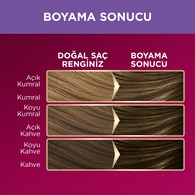 Palette Deluxe Yoğun Renkler Saç Boyası 7-1 Asil Kumral