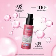  URBAN CARE URBAN CARE Urban Care Glycolic Retinol Parlaklık Etkili Onarıcı Saç Bakım Serumu 100 ml  1 of 7 