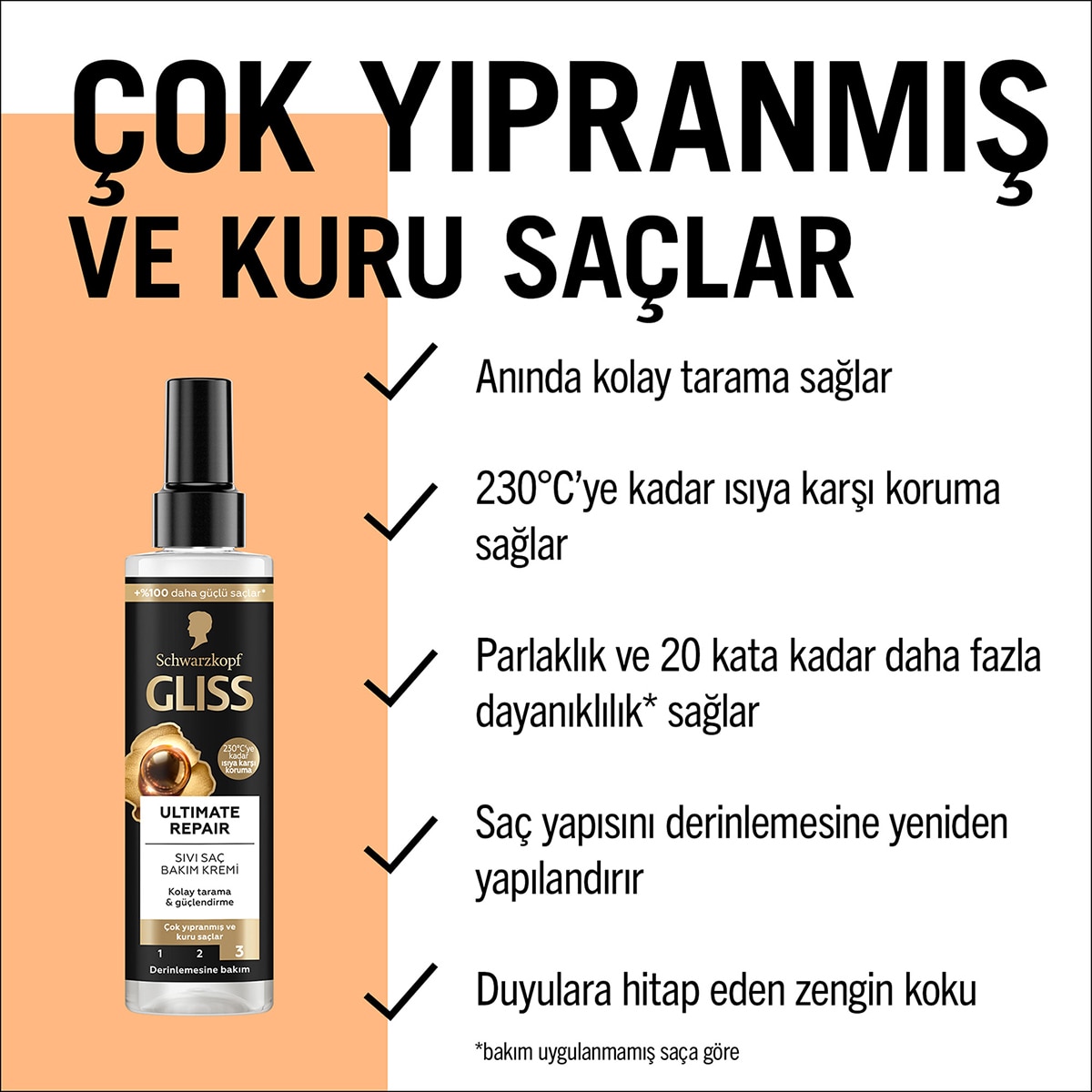  GLISS GLISS Gliss Ultimate Repair Güçlendirici Sıvı Saç Kremi Sıvı Keratin ve Siyah İnci Özü ile 200 ml  1 of 7 