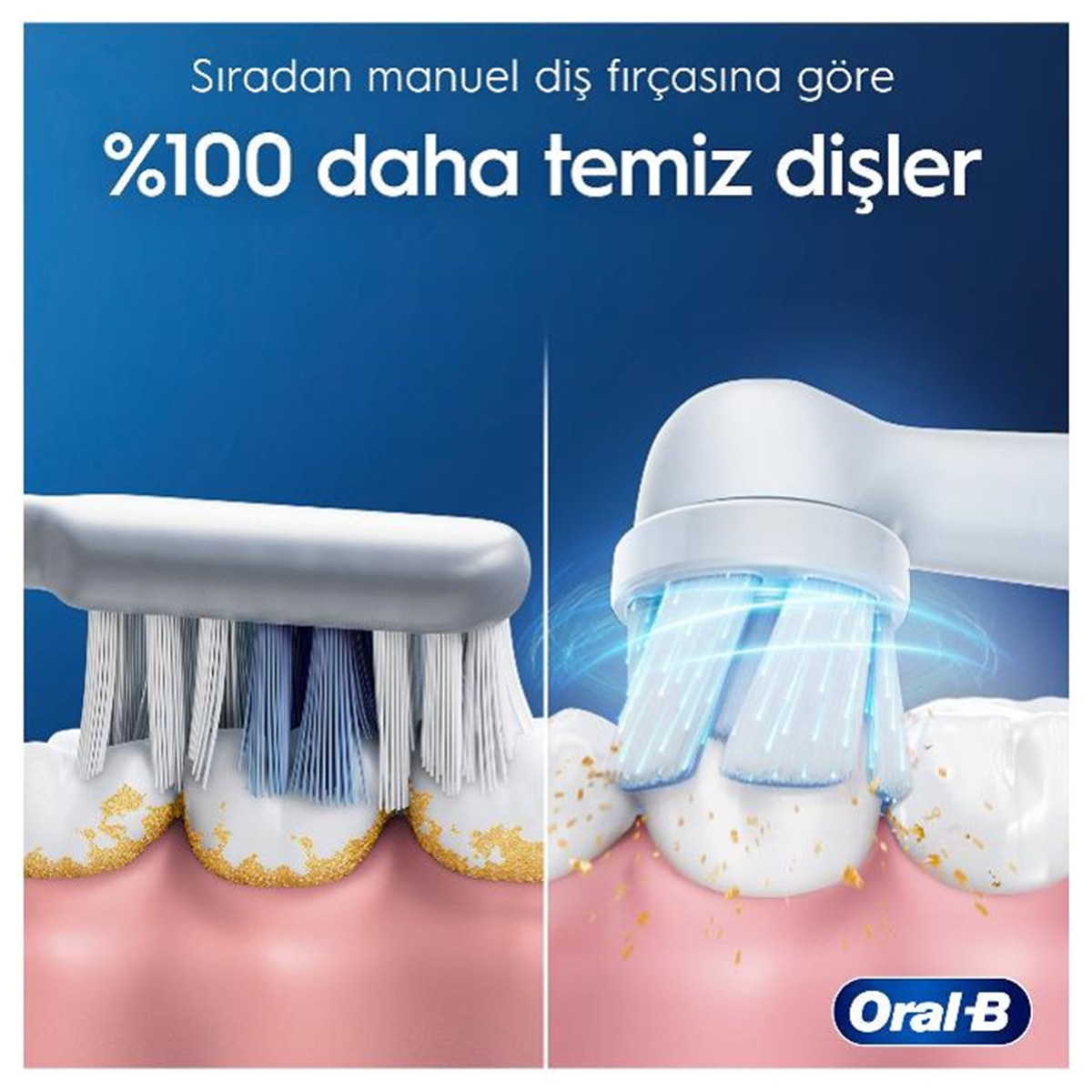  ORAL-B ORAL-B Oral-B iO 2 Şarjlı Diş Fırçası Pembe  1 of 7 