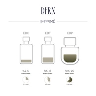  undefined IMPRIME EXC. Imprime Dern Erkek Parfüm EDP 50 ml  1 of 5 