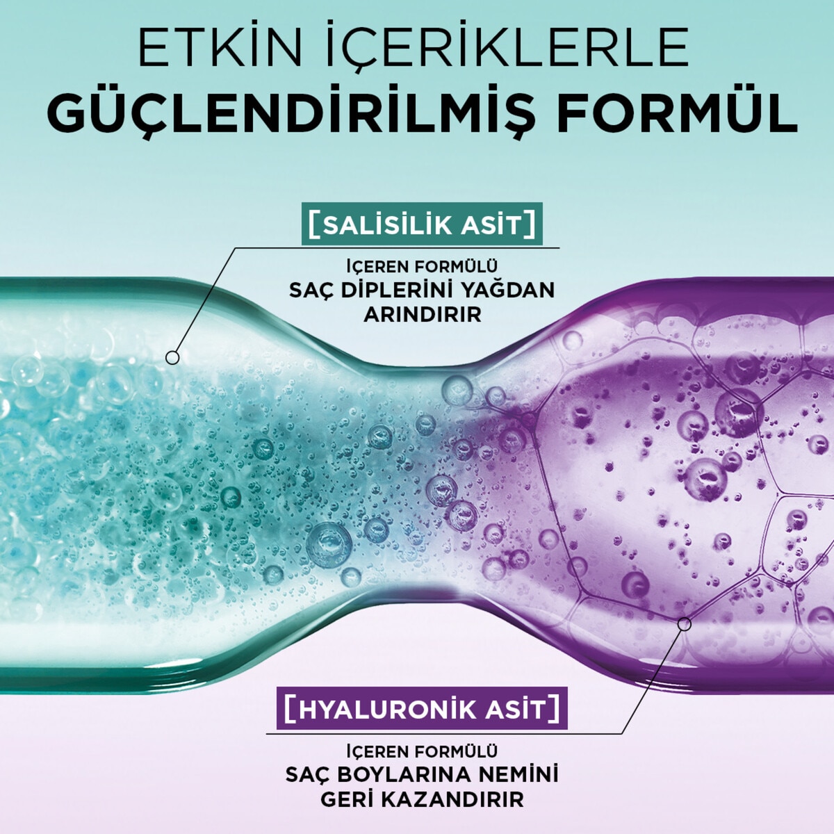 ELSEVE ELSEVE L'Oreal Paris Elseve Hydra Hyaluronic Pure Salisilik Asit İçeren Yağlanma Karşıtı Arındırıcı Şampuan 300 ml 1 of 8