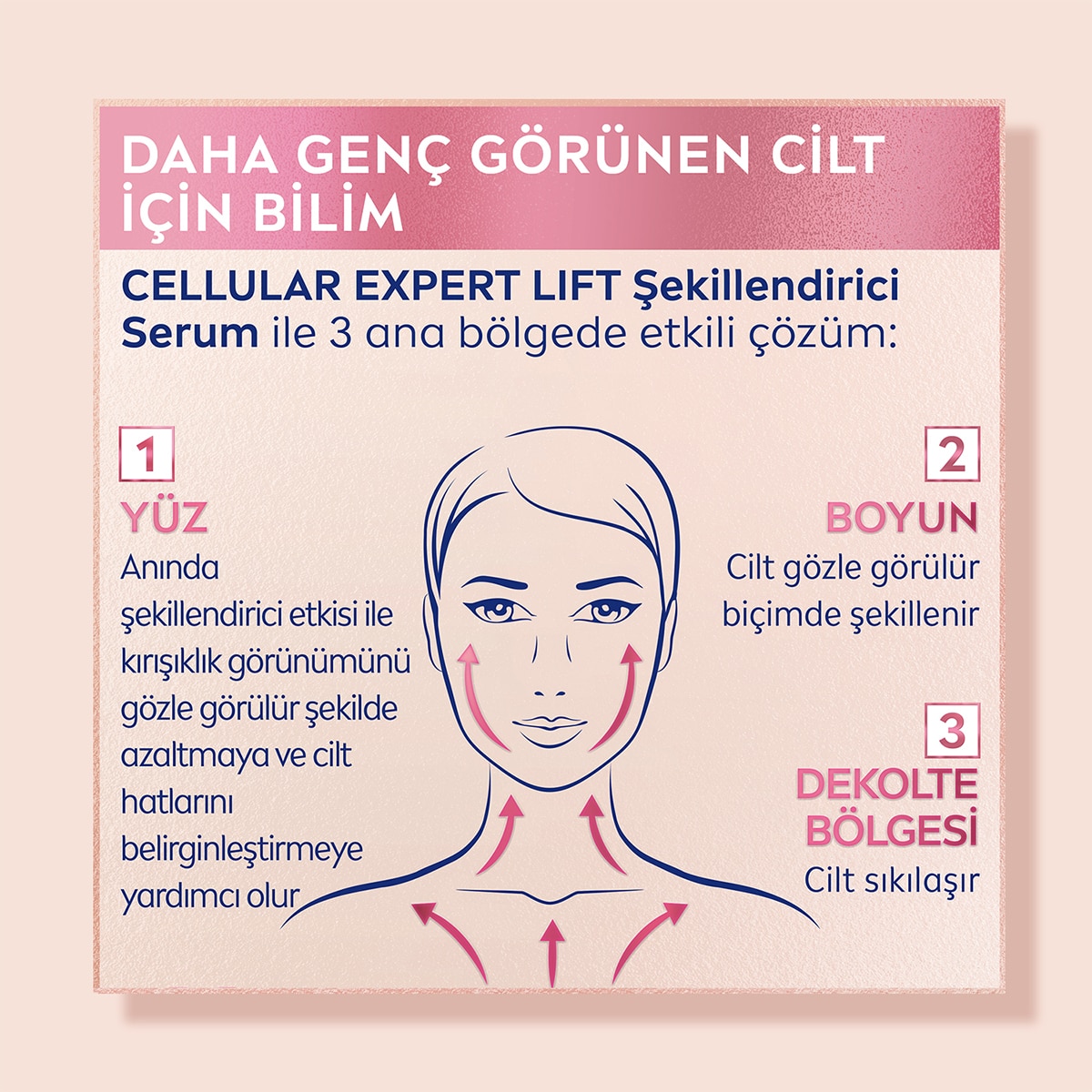  NIVEA VISAGE NIVEA VISAGE Nivea Doğal Retinol Alternatifi Bakuchiol Cilt Bakım Serumu Cellular Expert Lift 30 ml  1 of 9 