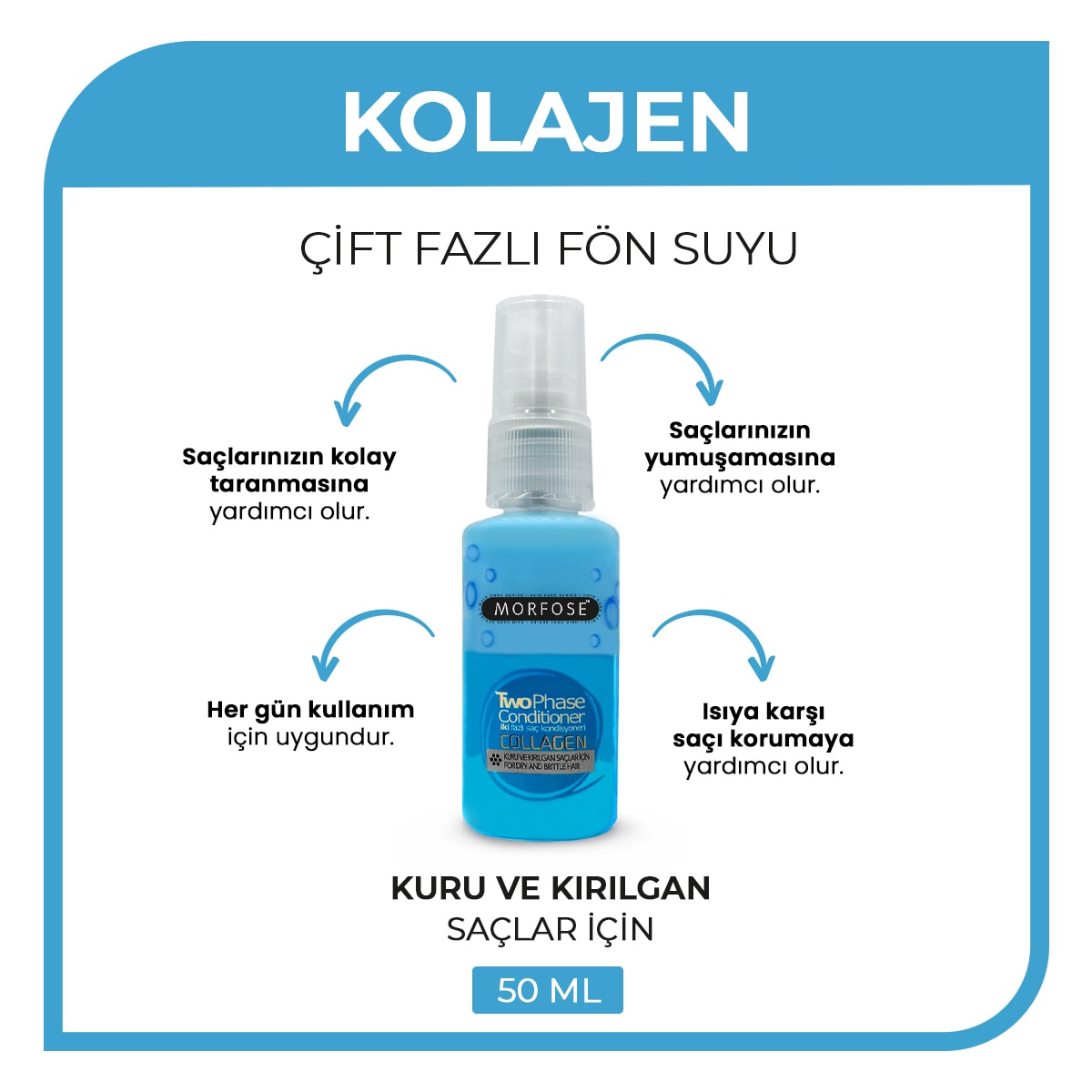 MORFOSE MORFOSE Morfose Kolajen Çift Fazlı Fön Suyu Seyahat Boy 50 ml  1 of 4 