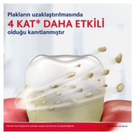 PARODONTAX PARODONTAX Parodontax Tam Koruma Diş Macunu 75 ml 1 of 8