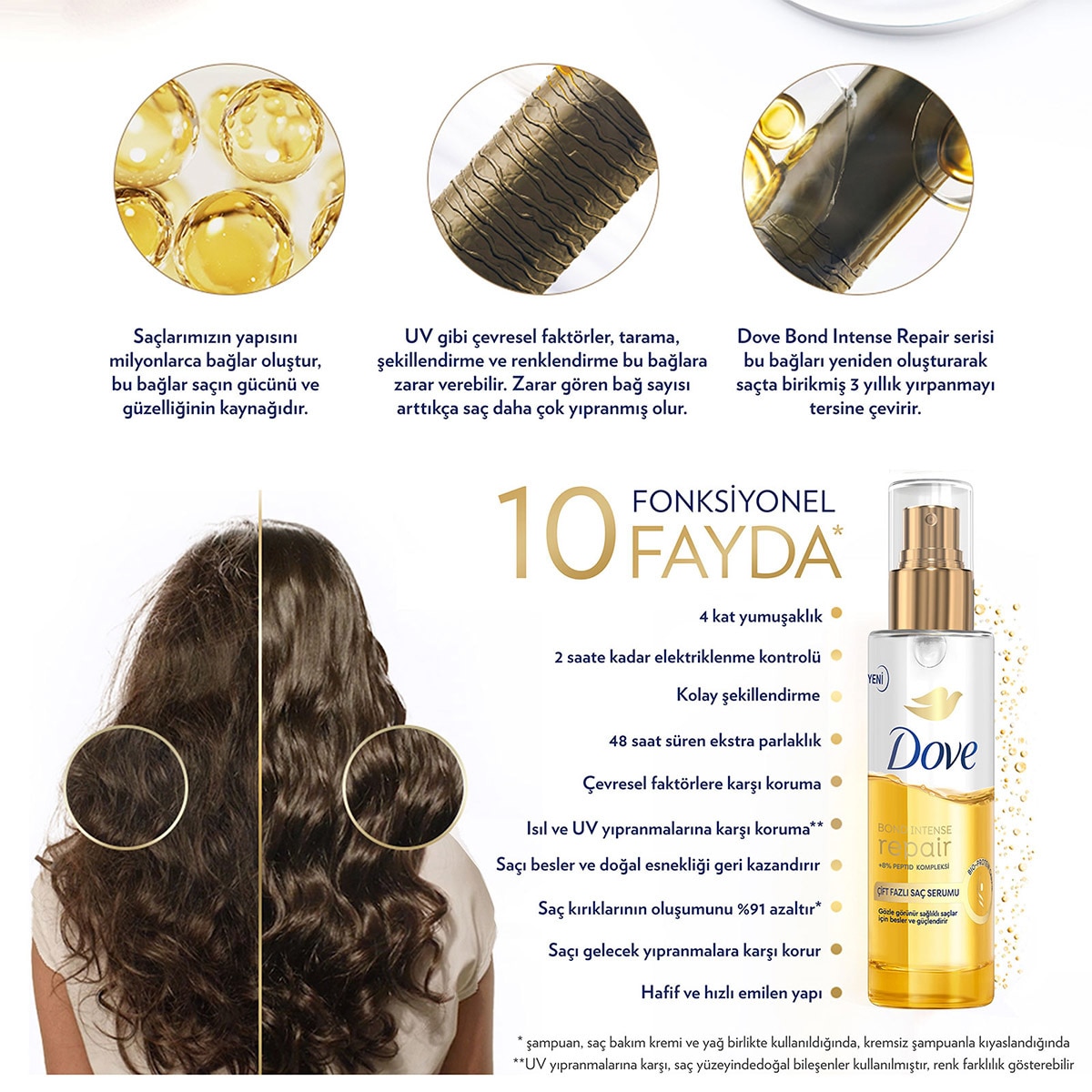  DOVE DOVE Dove Saç Serumu Bond Intense Repair 80 ml  1 of 9 