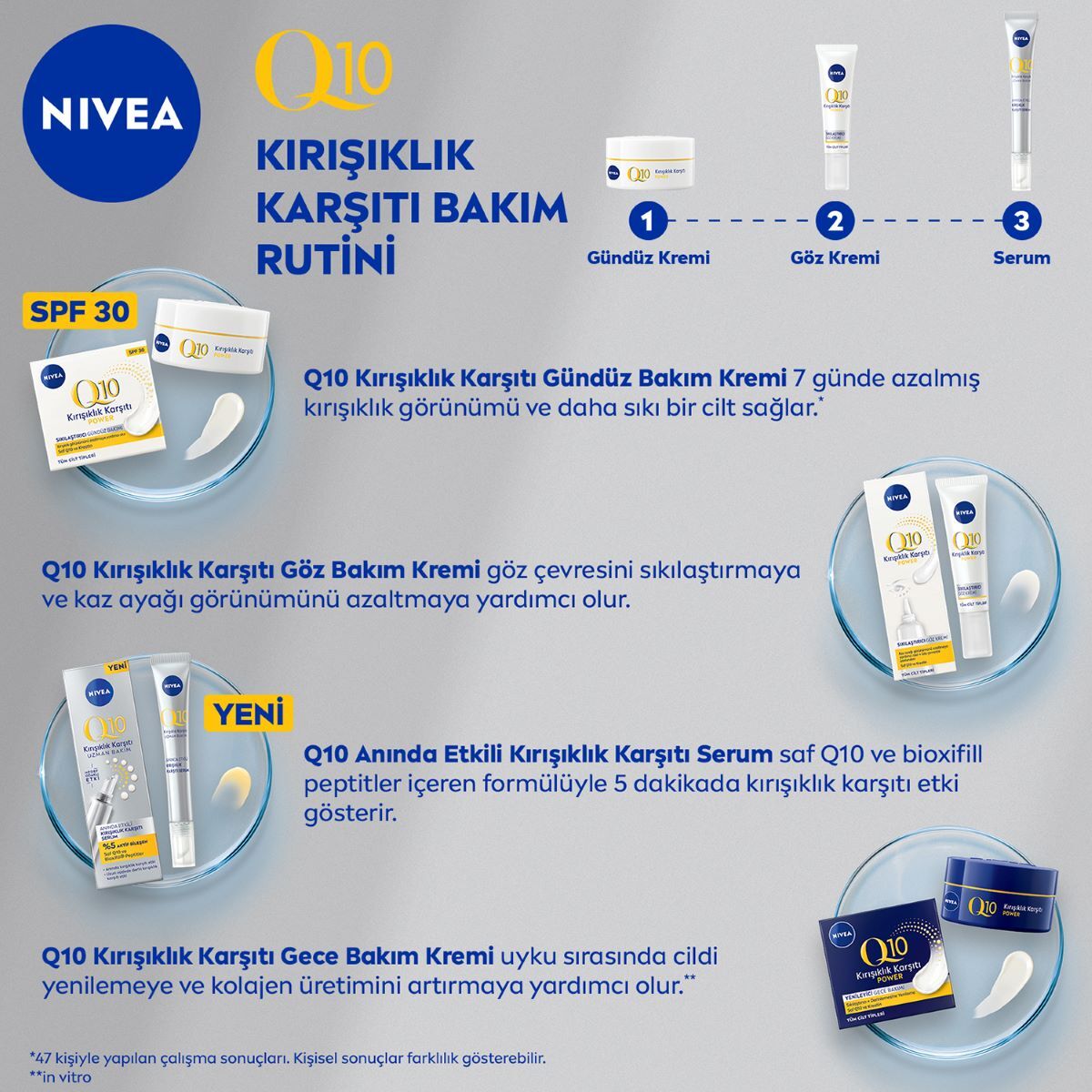  NIVEA VISAGE NIVEA VISAGE Nivea Q10 Kırışık Karşıtı Sıkılaştırıcı Göz Bakım Kremi 15 ml  1 of 6 