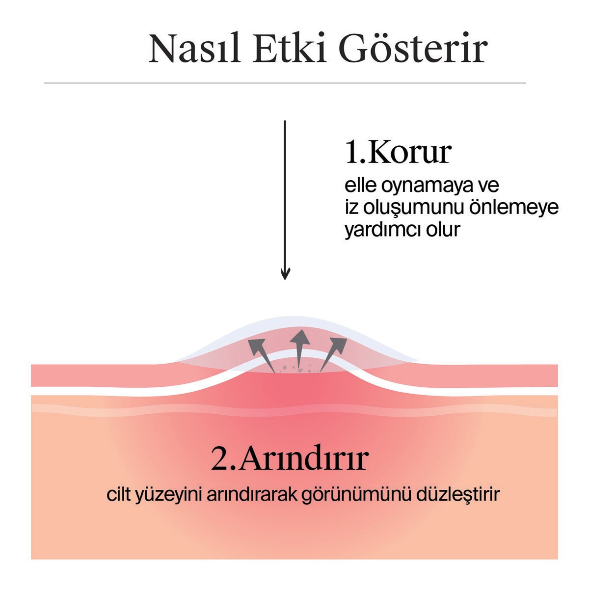  NEUTROGENA NEUTROGENA Neutrogena Ultra Thin Blemish Patch Sivilce Bandı 24’lü  1 of 6 