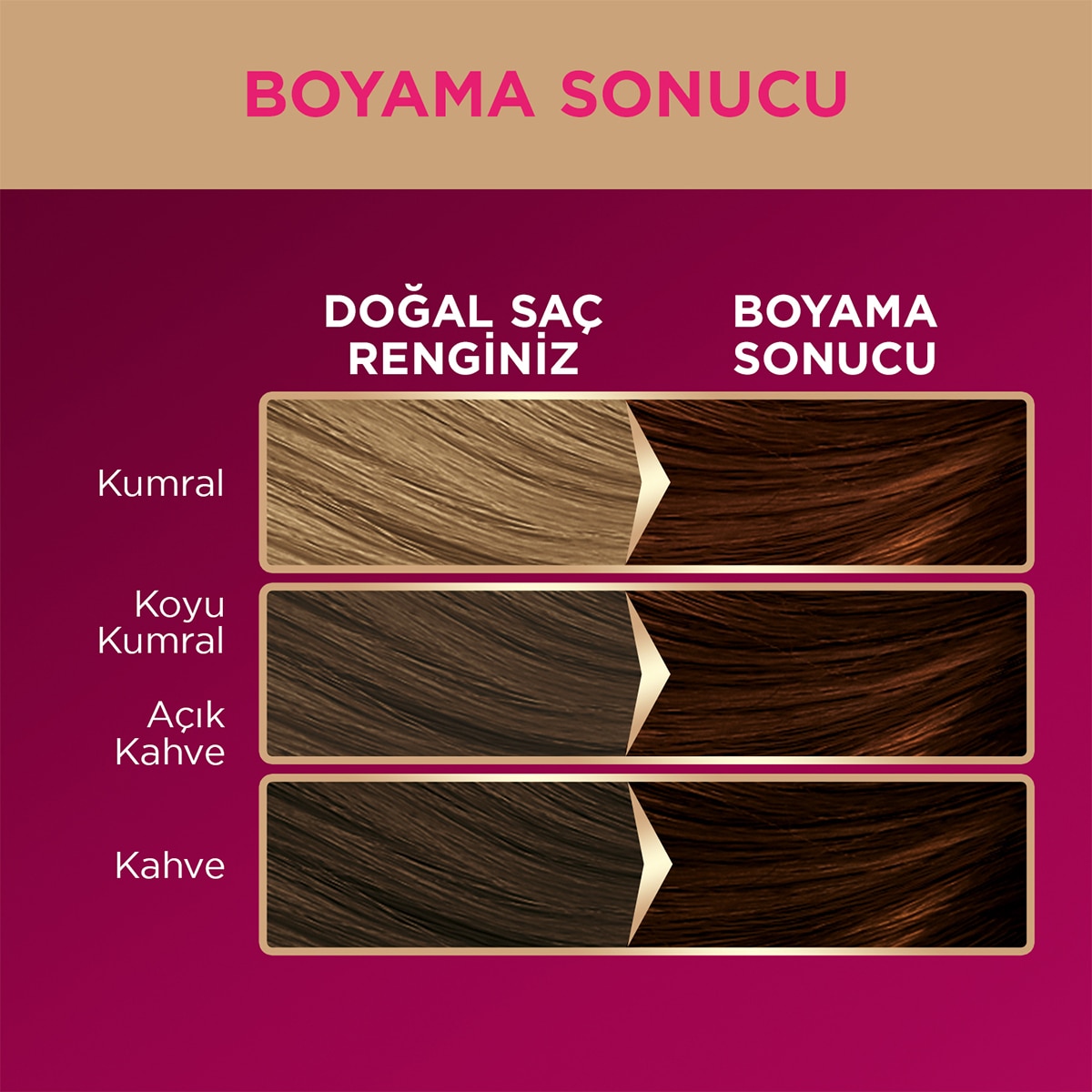  PALETTE PALETTE Palette Deluxe Saç Boyası 5-68 Kestane  1 of 11 