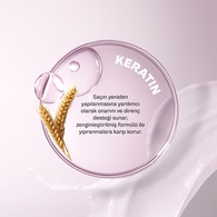 Urban Care Intense Keratin Yoğun Hasar Onarıcı Saç Bakım Kremi 250 ml