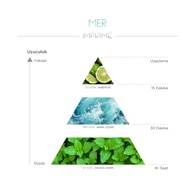 Imprime IMPRİME Imprime Mer EDP Erkek Parfüm 100 ml 1 of 6