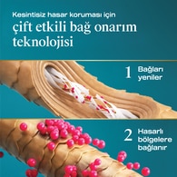 OGX OGX Ogx Bond Protein Repair Isı Koruyucu Sprey 193 ml 1 of 6