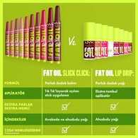 Nyx Professional Makeup Fat Oil Slick Click Parlatıcı Dudak Balmı Group Chat