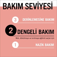 Gliss 7sec Split Hair Miracle Ekspres Onarıcı Bakım İyonik Kompleks ve Üzüm Çekirdeği Yağı ile 200 ml