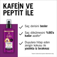 Glıss Saç Serumu Full Hair Wonder 100 ml