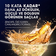 Clear Women Kepeğe Karşı Etkili Şampuan Saç Dökülmesine Karşı 350 ml