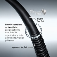  ASHLEY JOY ASHLEY JOY Ashley Joy Saç Koruyucu Sprey 150 ml  1 of 8 