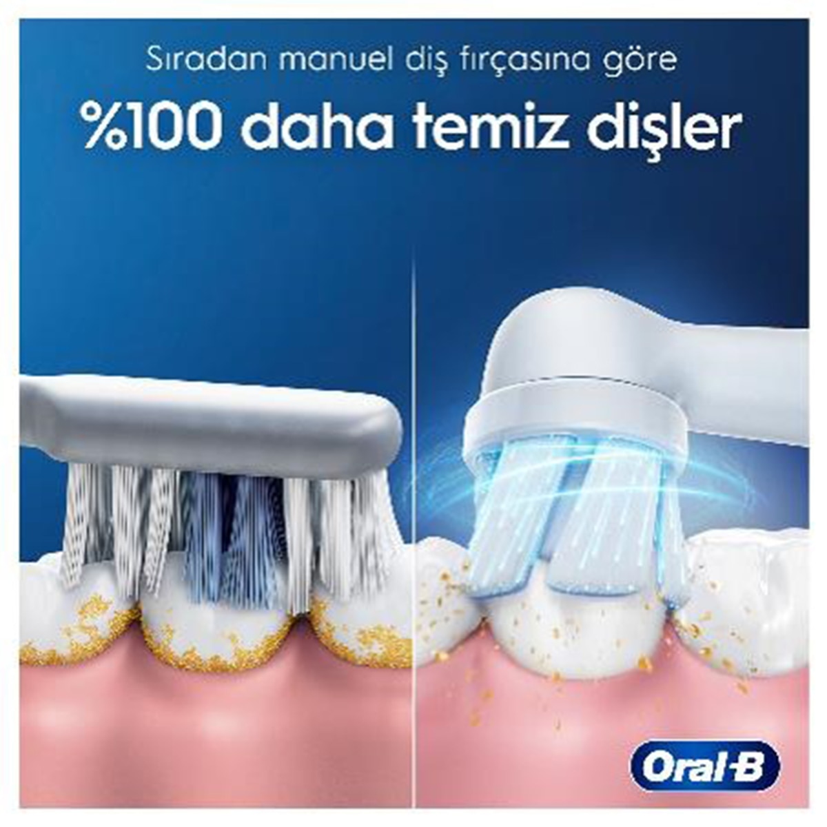 ORAL-B ORAL-B Oral-B iO2 Gece Siyahı Şarjlı Diş Fırçası 1 Diş Fırçası Başlığı 1 Seyahat Kutusu  1 of 6 