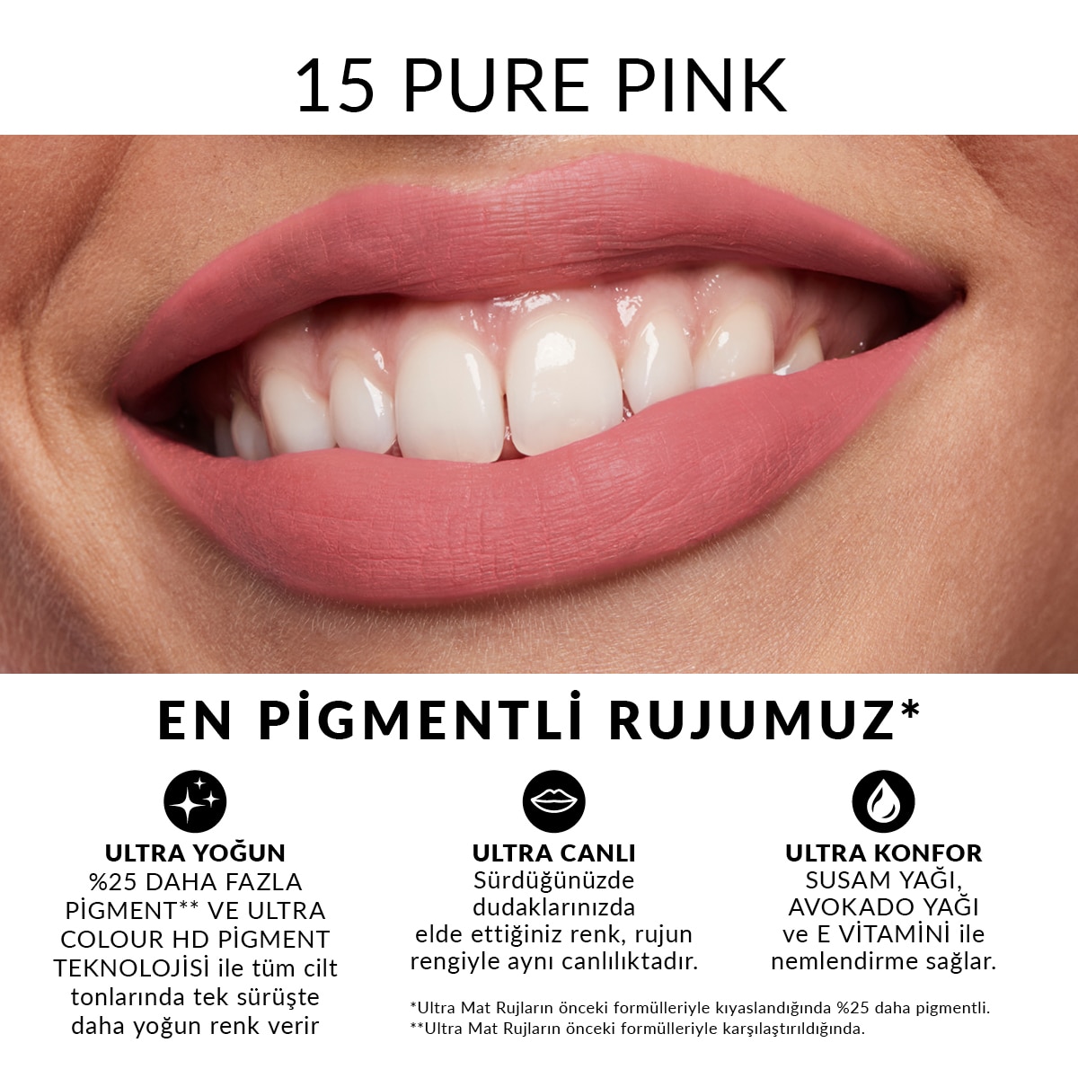  AVON AVON Avon Ultra Mat Ruj Pure Pink  1 of 6 
