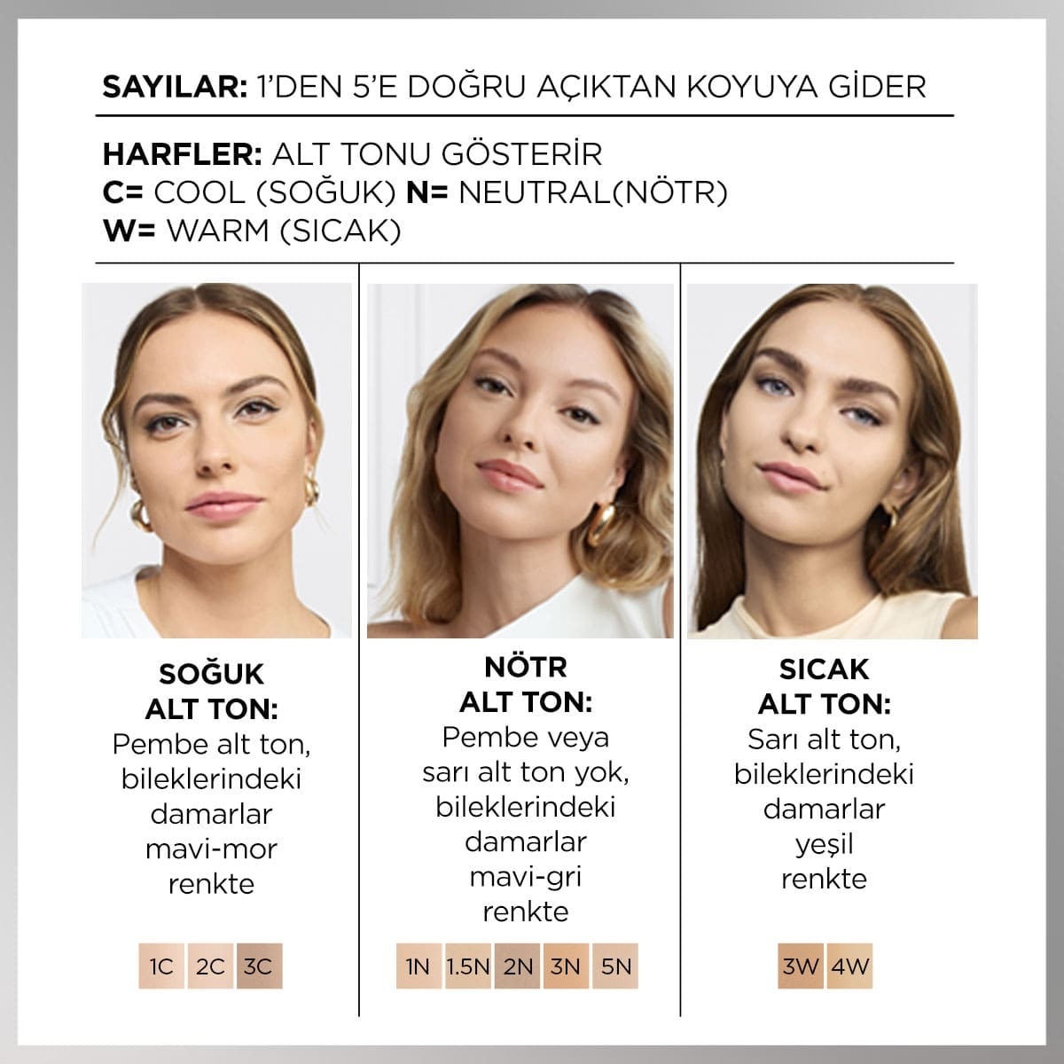  LOREAL PARIS LOREAL PARIS L'Oreal Paris True Match Bakım Yapan Fondöten 1.5N Linen  1 of 10 