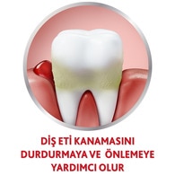 Parodontax Orijinal Diş Macunu 75 ml