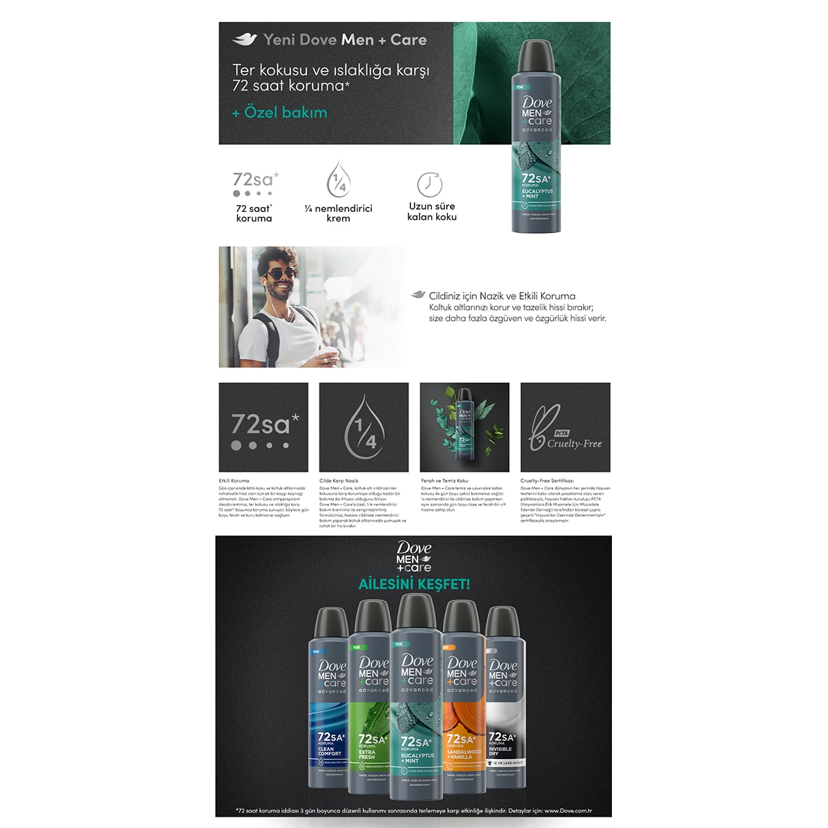  DOVE DOVE Dove Men Eucalyptus & Mint Deodorant 150 ml  1 of 10 