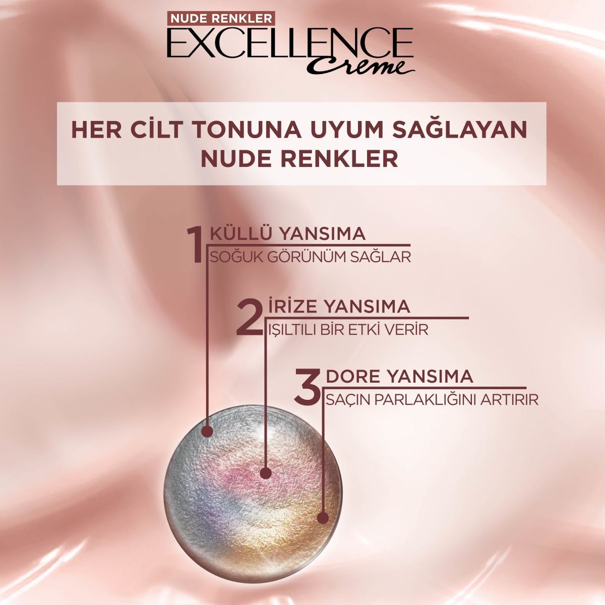 EXCELLENCE EXCELLENCE L'Oreal Paris Excellence Saç Boyası Nude Koyu Kumral 6U 1 of 7