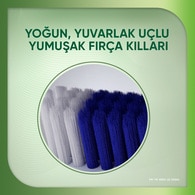 Sensodyne Nourish Seyahat Seti