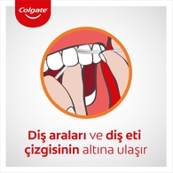 Colgate Profesyonel Diş Eti Sağlığı Diş İpi 50 metre