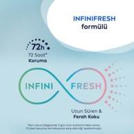 Nivea Men Fresh Sensation Sprey Deodorant 150 ml 72 Saat Anti-perspirant Koruma