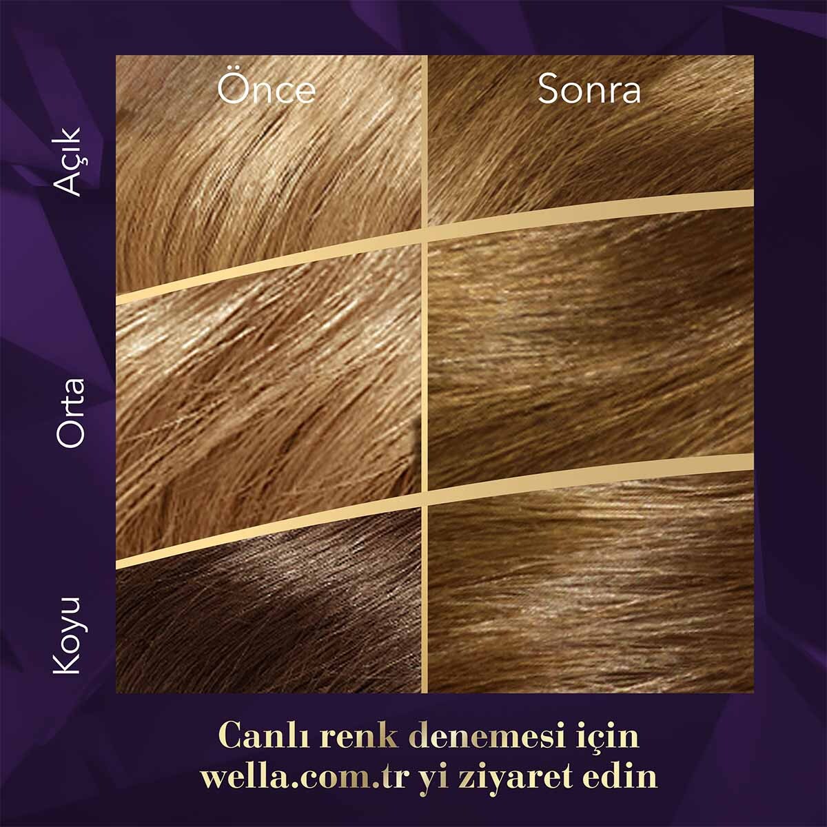  KOLESTON KOLESTON Wella Koleston Kit Saç Boyası Kumral 7/0  1 of 9 