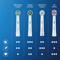 Oral-B Şarjlı/Elektrikli Diş Fırçası Vitality Pro 2'li Siyah&Lila Avantaj Paketi