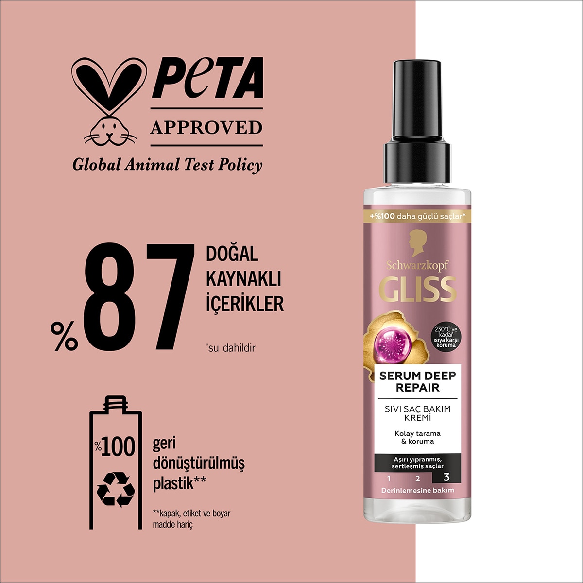  GLISS GLISS Gliss Serum Deep Repair Onarıcı Sıvı Saç Bakım Kremi Protein Kompleksi ve Hint İnciri ile 200 ml  1 of 7 