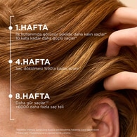  PANTENE PANTENE Pantene Saç Maskesi Grow Abundant 300 ml  1 of 11 