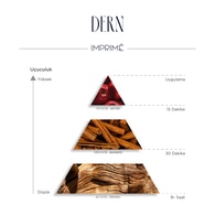  undefined IMPRIME EXC. Imprime Dern Erkek Parfüm EDP 50 ml  1 of 5 