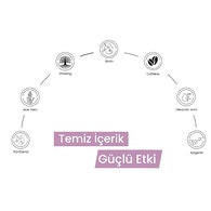 Alerma Biotin & Keratin Dökülme Karşıtı Sülfatsız Şampuan 250 ml