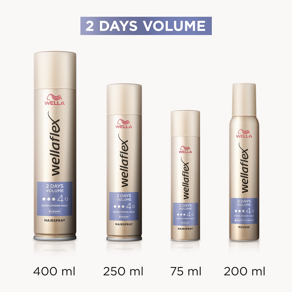 WELLA WELLA WELLAFLEX 2DAYS VOLUME KÖPÜK EXTRA GÜÇLÜ 200ML 1 of 7